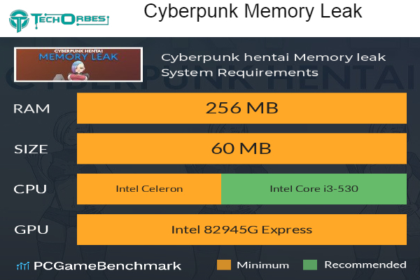 Cyberpunk Memory Leak 1